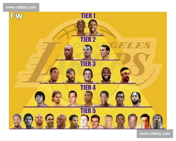 当青春魔术碰上传奇湖人那年总决赛如何改写了NBA王朝版图